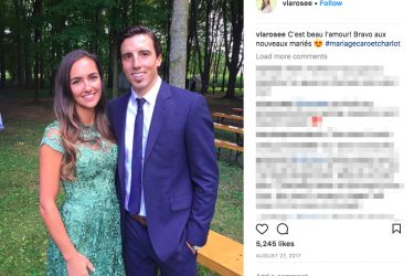 Wives and Girlfriends of NHL players